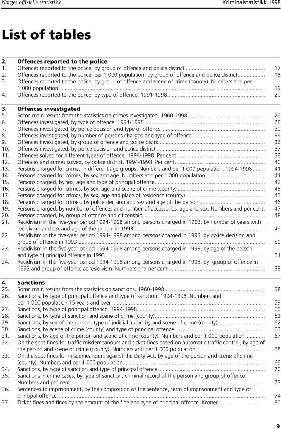 Numbers and per 1 000 population... 19 4. Offences reported to the police, by type of offence. 1991-1998... 20 3. Offences investigated 5. Some main results from the statistics on crimes investigated.