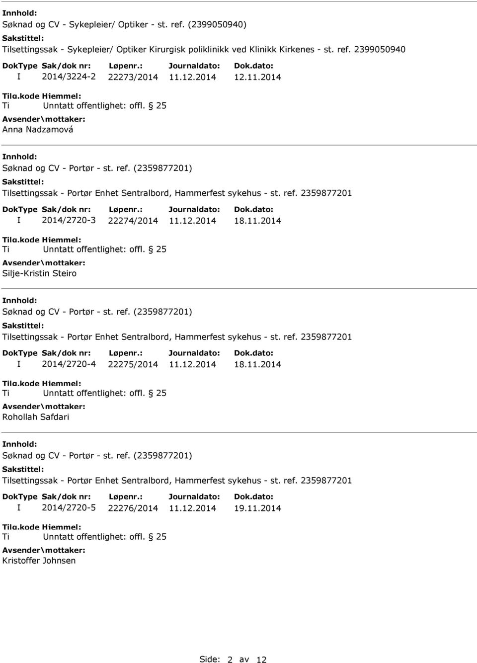 11.2014 nnhold: lsettingssak - Portør Enhet Sentralbord, Hammerfest sykehus - st. ref. 2359877201 2014/2720-5 22276/2014 Kristoffer Johnsen 19.11.2014 Side: 2 av 12