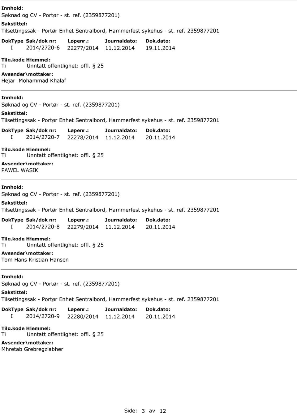 2014 nnhold: lsettingssak - Portør Enhet Sentralbord, Hammerfest sykehus - st. ref. 2359877201 2014/2720-8 22279/2014 Tom Hans Kristian Hansen 20.