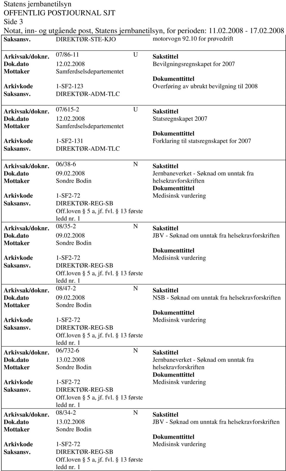 DIREKTØR-ADM-TLC Arkivsak/doknr. 07/615-2 U Sakstittel Statsregnskapet 2007 Mottaker Samferdselsdepartementet Arkivkode 1-SF2-131 Forklaring til statsregnskapet for 2007 Saksansv.