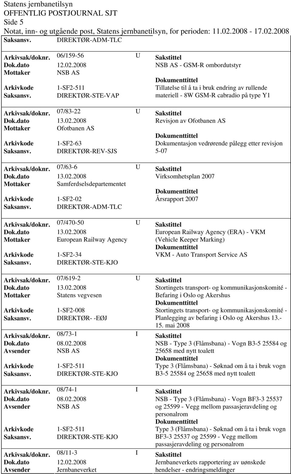 07/83-22 U Sakstittel Revisjon av Ofotbanen AS Mottaker Ofotbanen AS Arkivkode 1-SF2-63 Dokumentasjon vedrørende pålegg etter revisjon Saksansv. DIREKTØR-REV-SJS 5-07 Arkivsak/doknr.