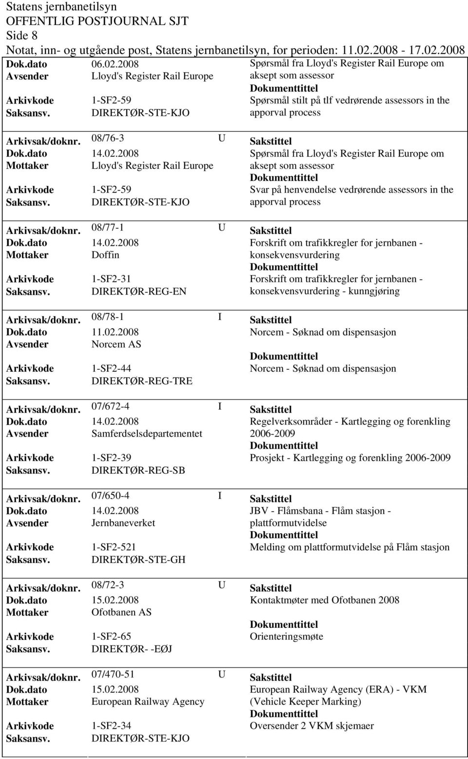 08/76-3 U Sakstittel Spørsmål fra Lloyd's Register Rail Europe om Mottaker Lloyd's Register Rail Europe aksept som assessor Arkivkode 1-SF2-59 Svar på henvendelse vedrørende assessors in the apporval