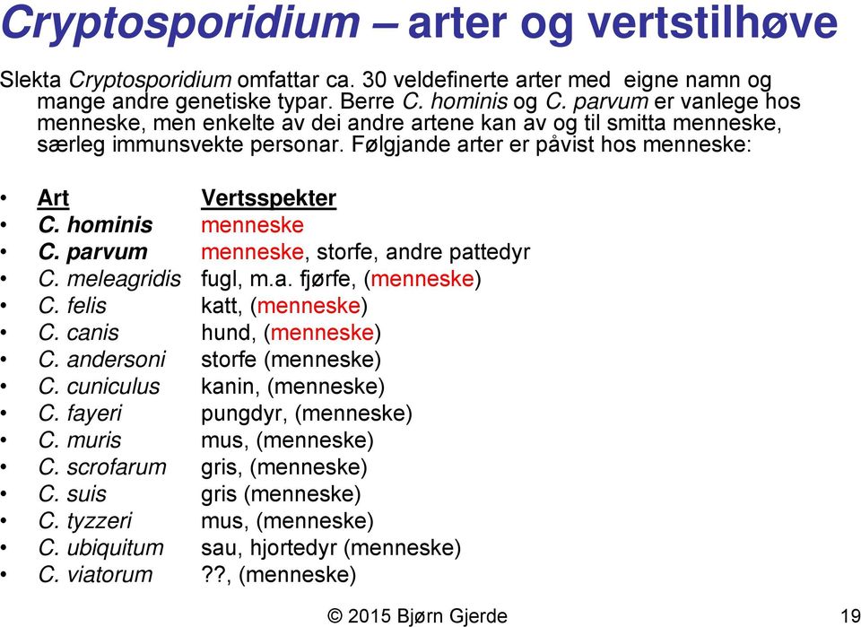 hominis menneske C. parvum menneske, storfe, andre pattedyr C. meleagridis fugl, m.a. fjørfe, (menneske) C. felis katt, (menneske) C. canis hund, (menneske) C. andersoni storfe (menneske) C.