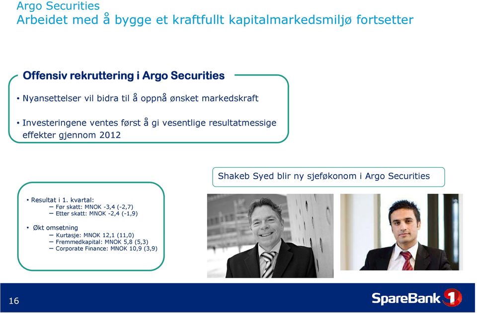 gjennom 2012 Shakeb Syed blir ny sjeføkonom i Argo Securities Resultat i 1.