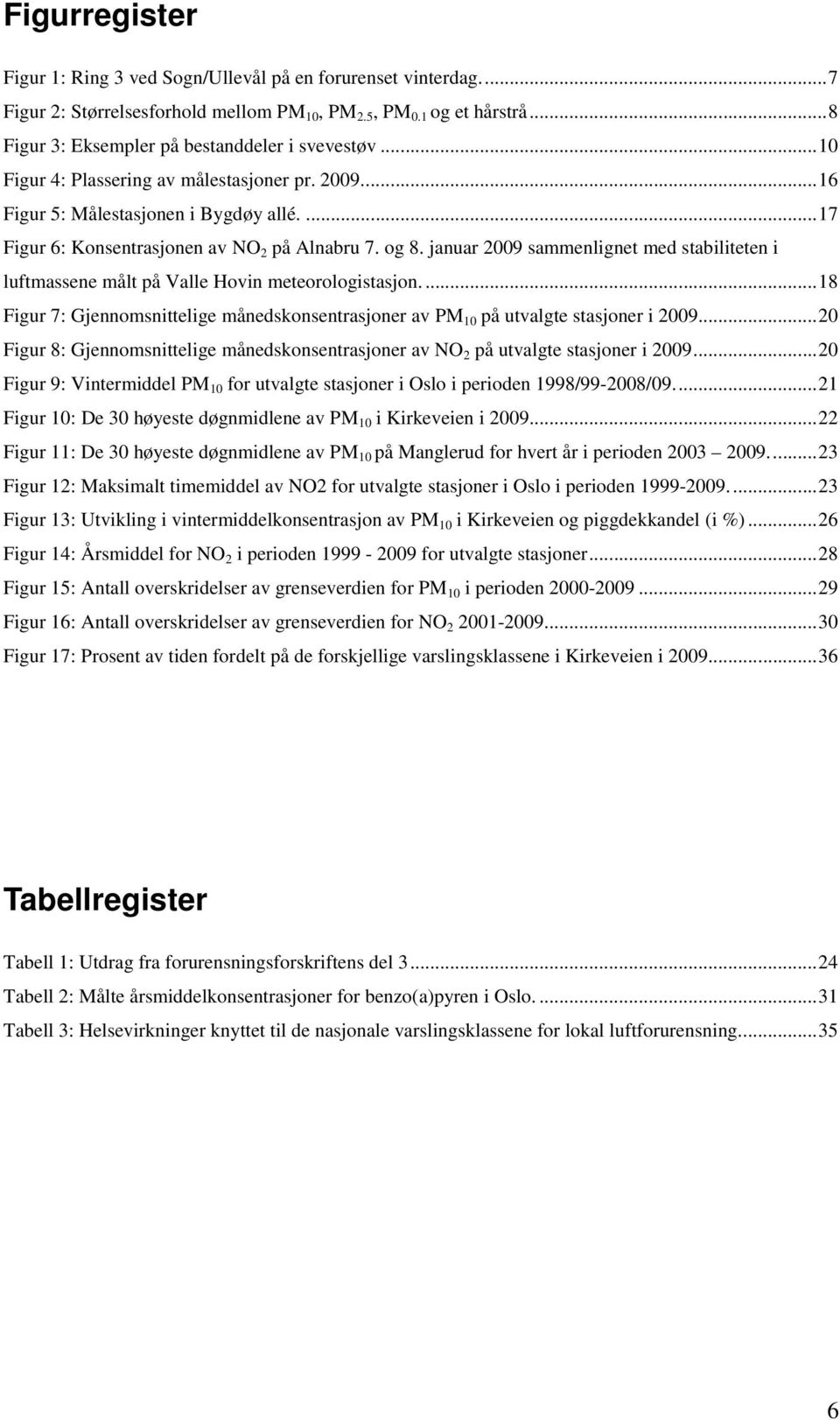 januar 2009 sammenlignet med stabiliteten i luftmassene målt på Valle Hovin meteorologistasjon...18 Figur 7: Gjennomsnittelige månedskonsentrasjoner av PM 10 på utvalgte stasjoner i 2009.