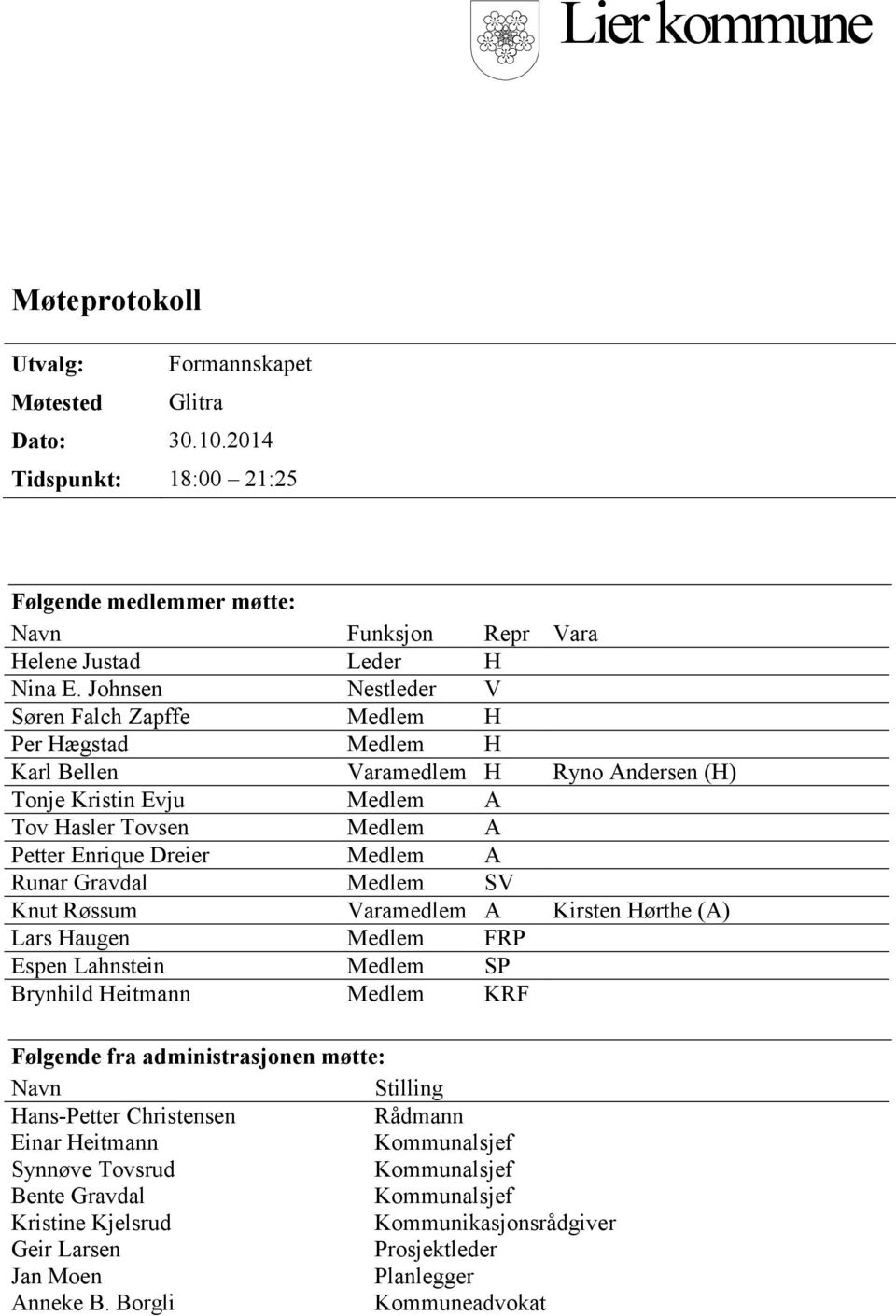 Runar Gravdal Medlem SV Knut Røssum Varamedlem A Kirsten Hørthe (A) Lars Haugen Medlem FRP Espen Lahnstein Medlem SP Brynhild Heitmann Medlem KRF Følgende fra administrasjonen møtte: Navn Stilling