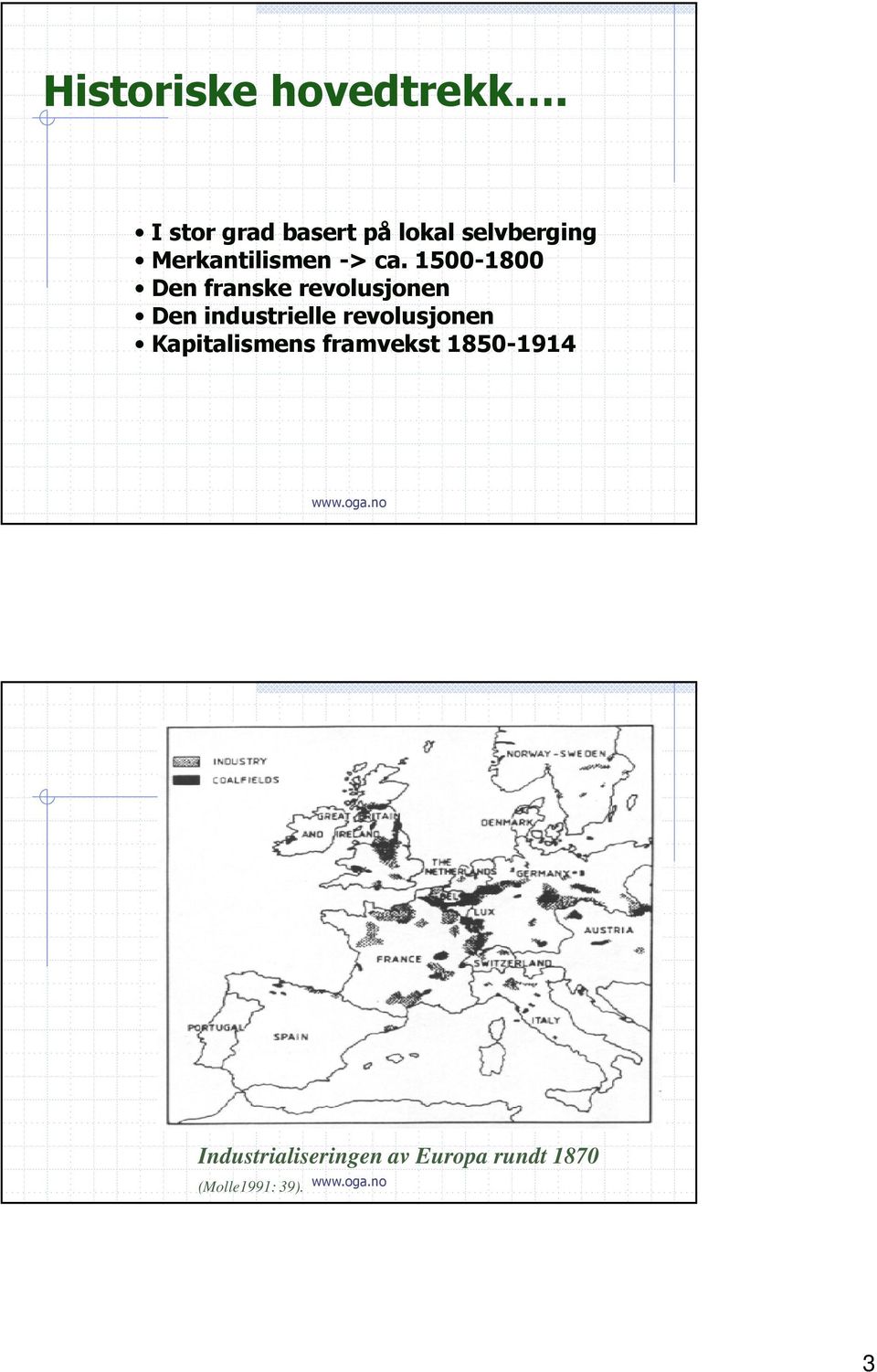 1500-1800 Den franske revolusjonen Den industrielle