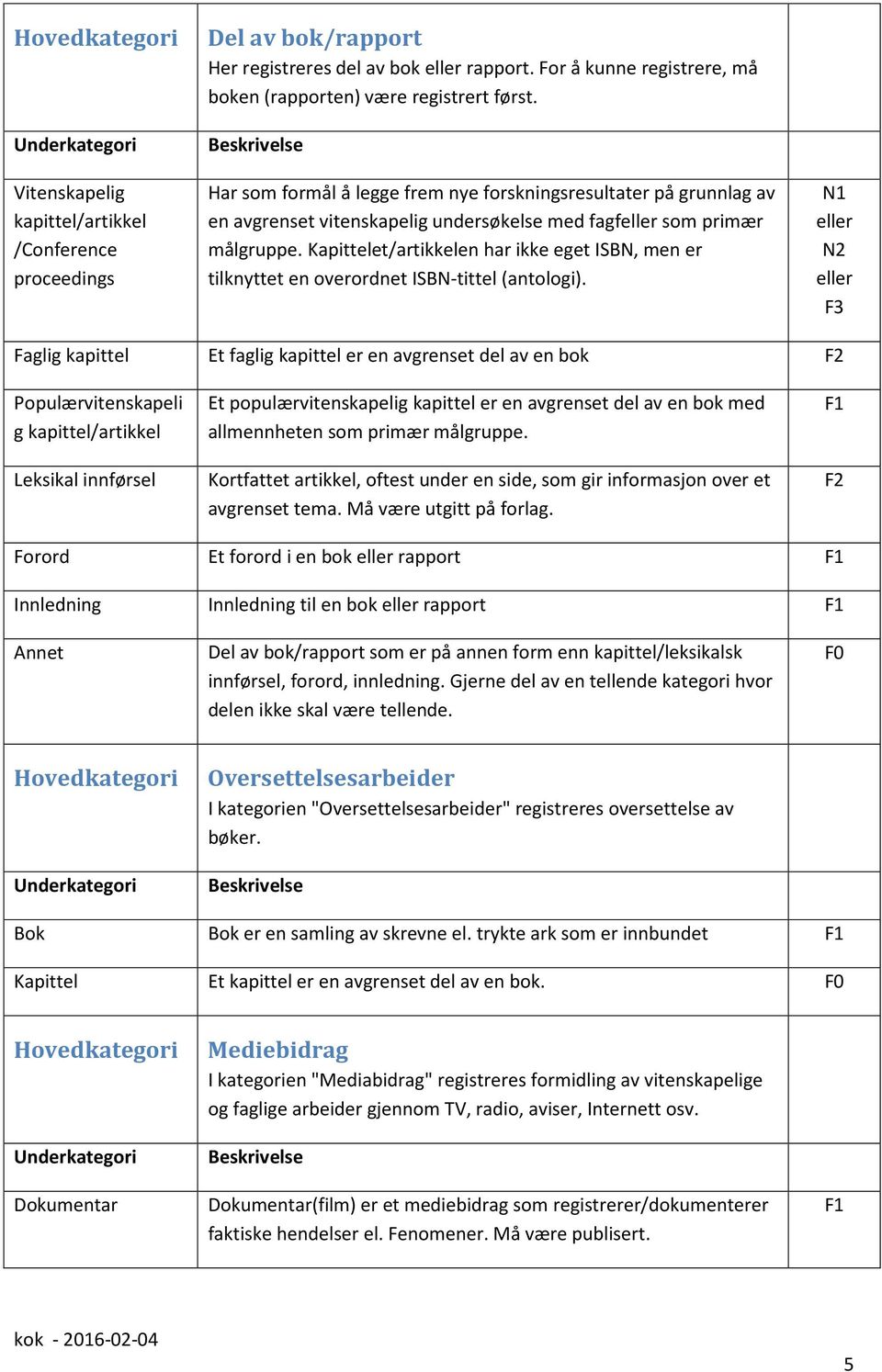 Kapittelet/artikkelen har ikke eget ISBN, men er tilknyttet en overordnet ISBN-tittel (antologi).