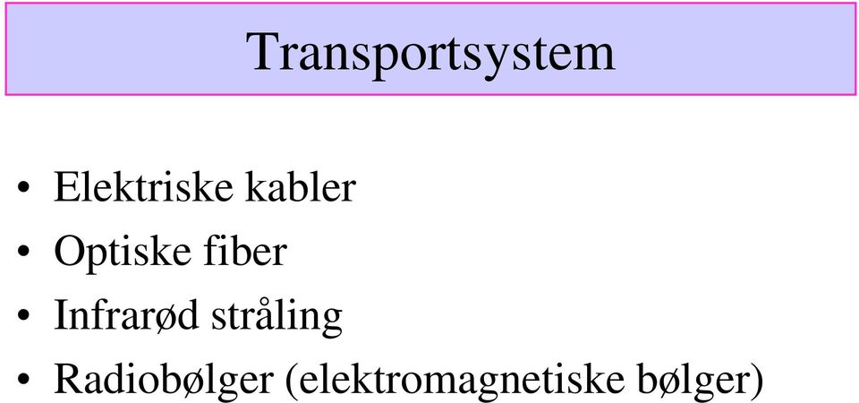 fiber Infrarød stråling