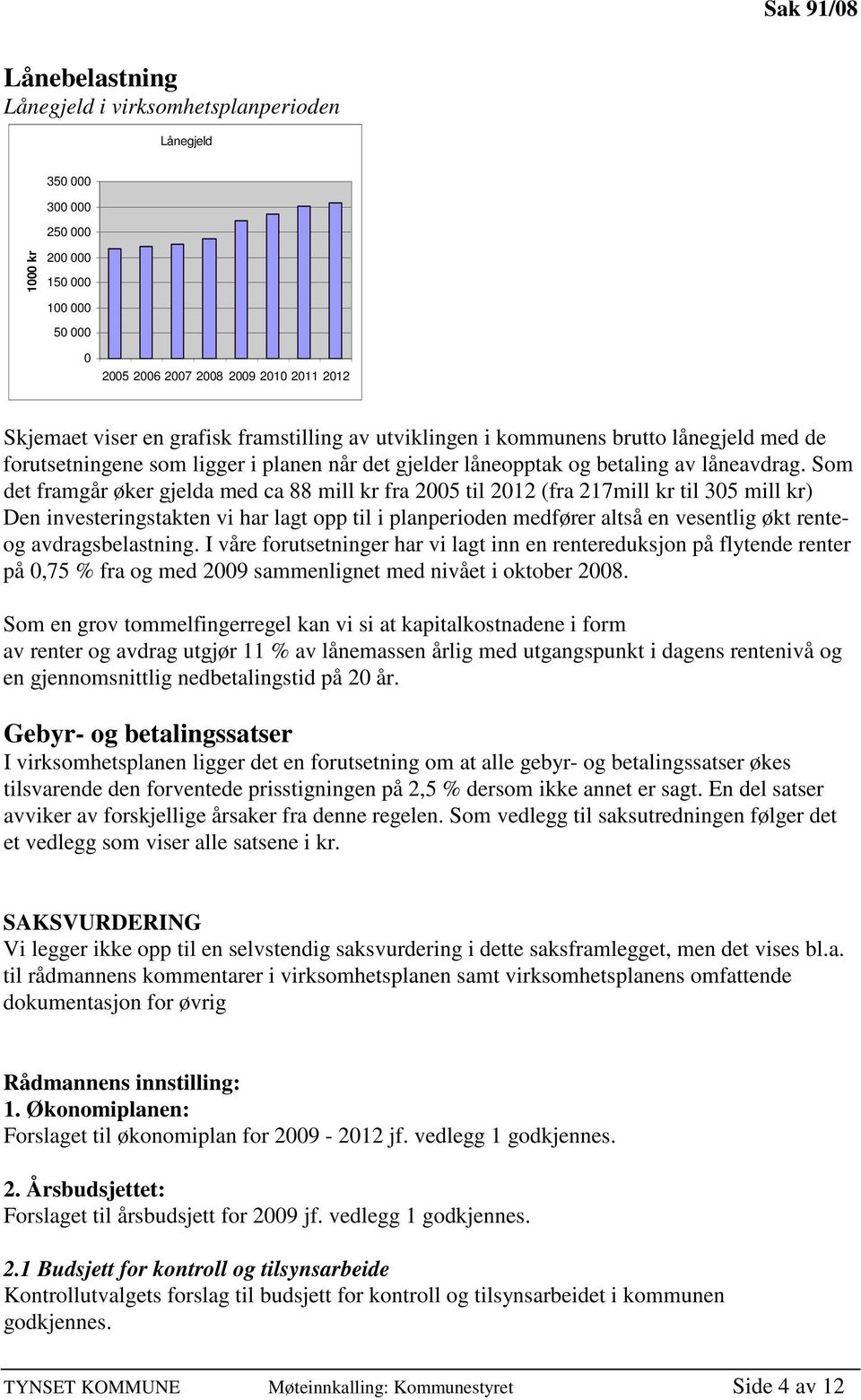 Som det framgår øker gjelda med ca 88 mill kr fra 2005 til 2012 (fra 217mill kr til 305 mill kr) Den investeringstakten vi har lagt opp til i planperioden medfører altså en vesentlig økt renteog