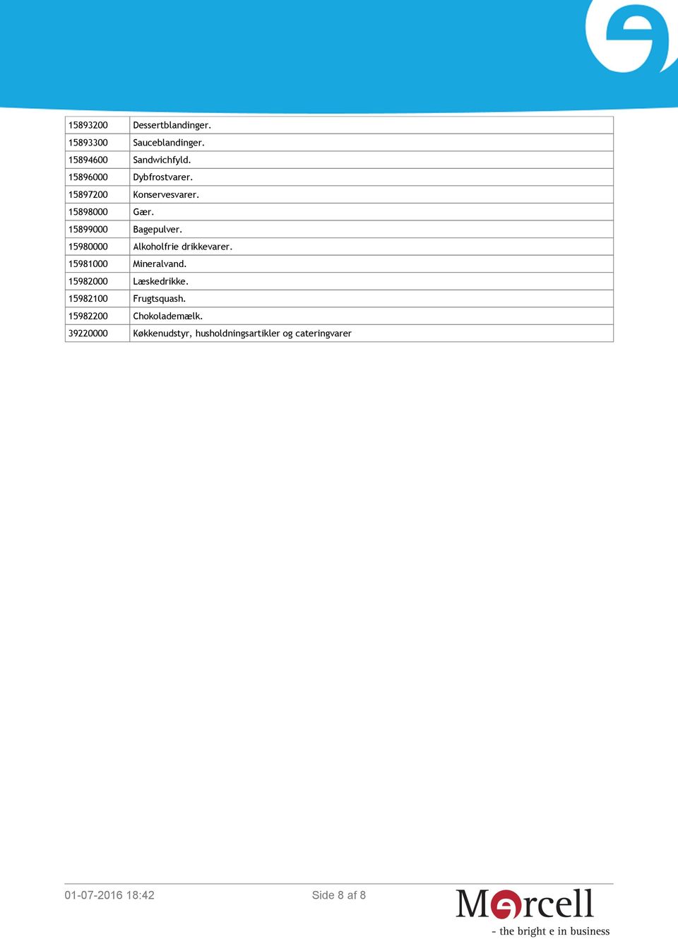 15980000 Alkoholfrie drikkevarer. 15981000 Mineralvand. 15982000 Læskedrikke.