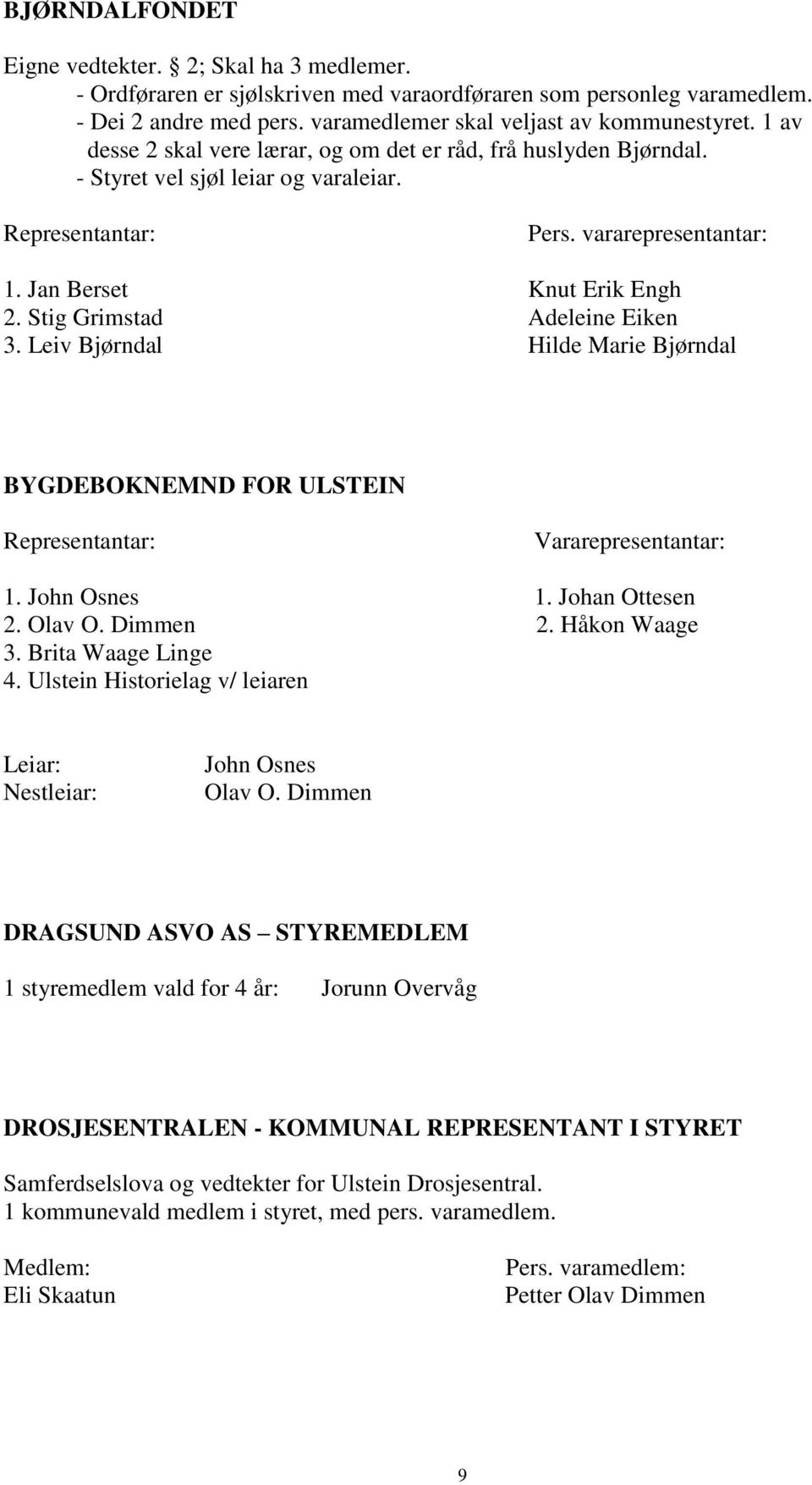 Leiv Bjørndal Hilde Marie Bjørndal BYGDEBOKNEMND FOR ULSTEIN 1. John Osnes 1. Johan Ottesen 2. Olav O. Dimmen 2. Håkon Waage 3. Brita Waage Linge 4.