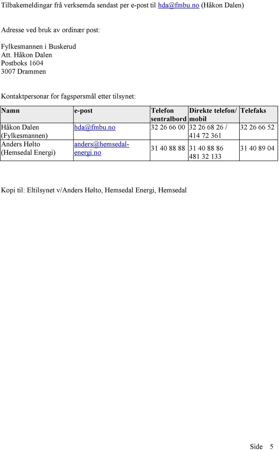 Håkon Dalen Postboks 1604 3007 Drammen Kontaktpersonar for fagspørsmål etter tilsynet: Namn e-post Telefon Direkte telefon/ sentralbord