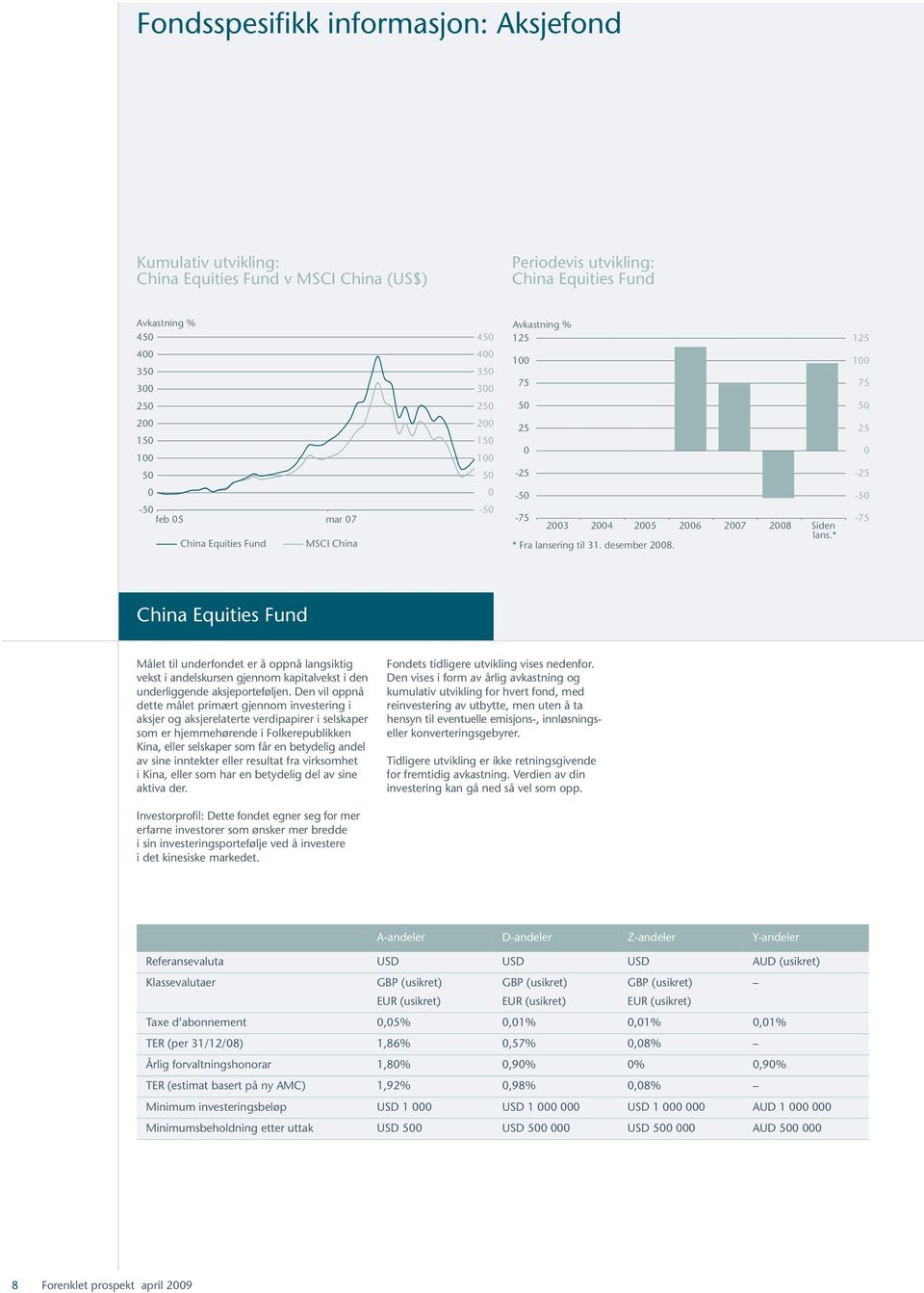 - China Equities Fund Målet til underfondet er å oppnå langsiktig vekst i andelskursen gjennom kapitalvekst i den underliggende aksjeporteføljen.
