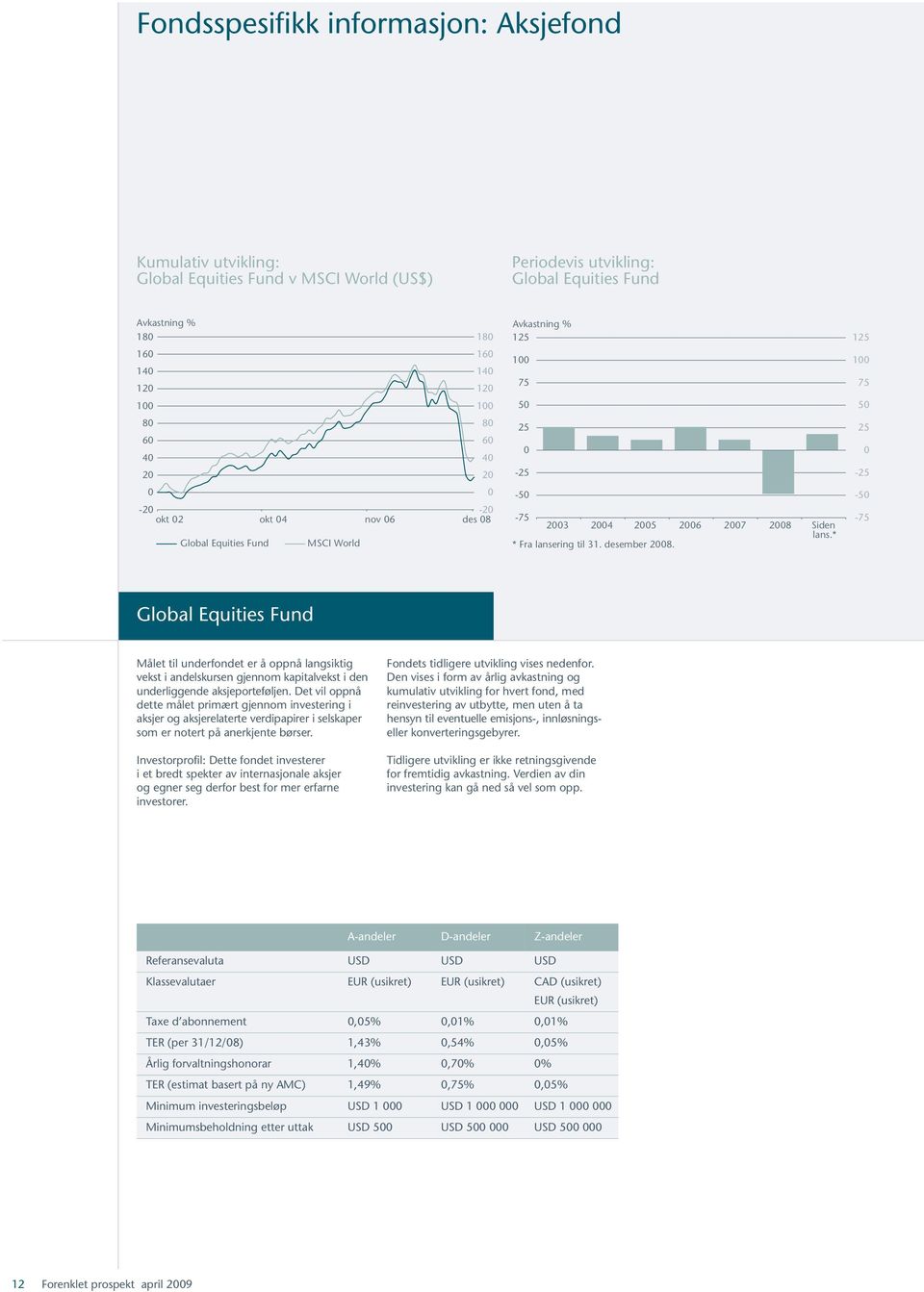 - Global Equities Fund Målet til underfondet er å oppnå langsiktig vekst i andelskursen gjennom kapitalvekst i den underliggende aksjeporteføljen.