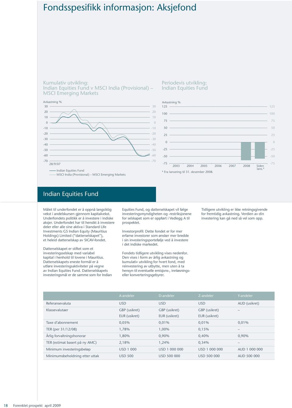 - Indian Equities Fund Målet til underfondet er å oppnå langsiktig vekst i andelskursen gjennom kapitalvekst. Underfondets politikk er å investere i indiske aksjer.