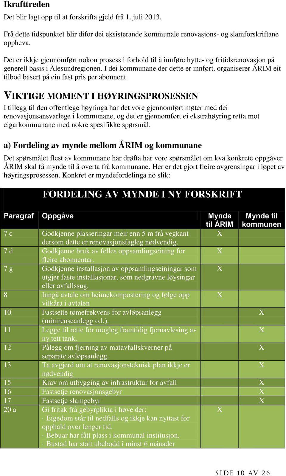 I dei kommunane der dette er innført, organiserer ÅRIM eit tilbod basert på ein fast pris per abonnent.