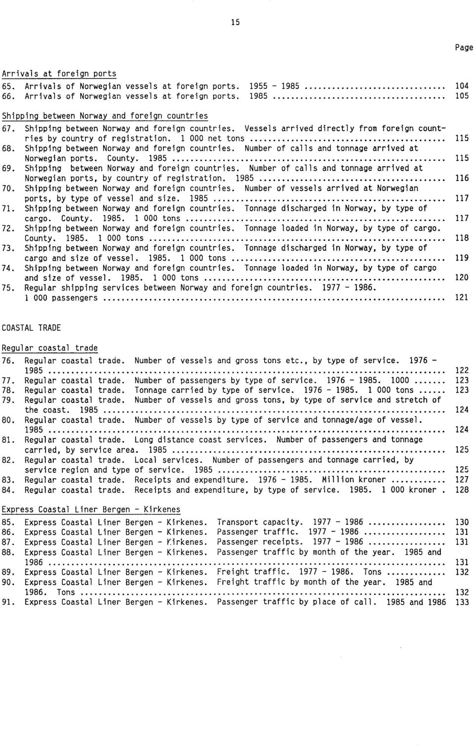 Number of calls and tonnage arrived at Norwegian ports. County. 1985 69. Shipping between Norway and foreign countries.