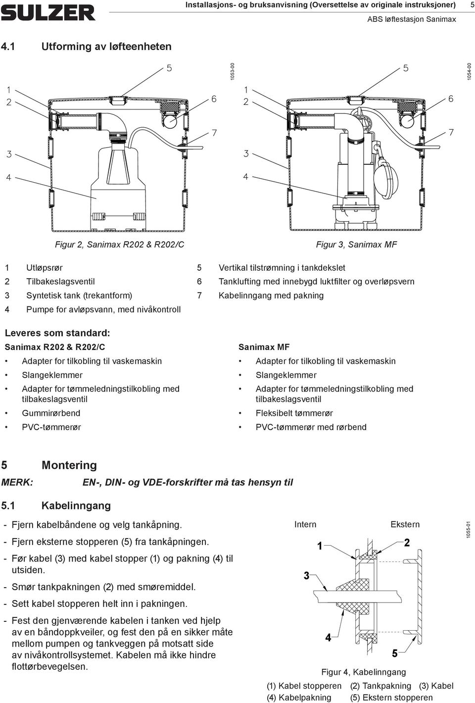 luktfilter og overløpsvern 3 Syntetisk tank (trekantform) 7 Kabelinngang med pakning 4 Pumpe for avløpsvann, med nivåkontroll Leveres som standard: Sanimax R202 & R202/C Sanimax MF Adapter for