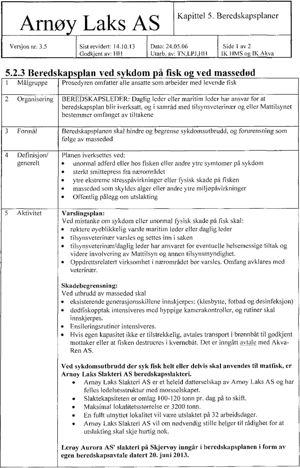 Godkjent av: HH Utarb. av: TN,LPJ,HH IK HMS og 1K Akva 5.2.