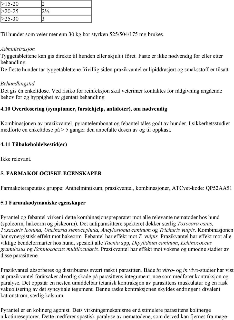 Ved risiko for reinfeksjon skal veterinær kontaktes for rådgivning angående behov for og hyppighet av gjentatt behandling. 4.