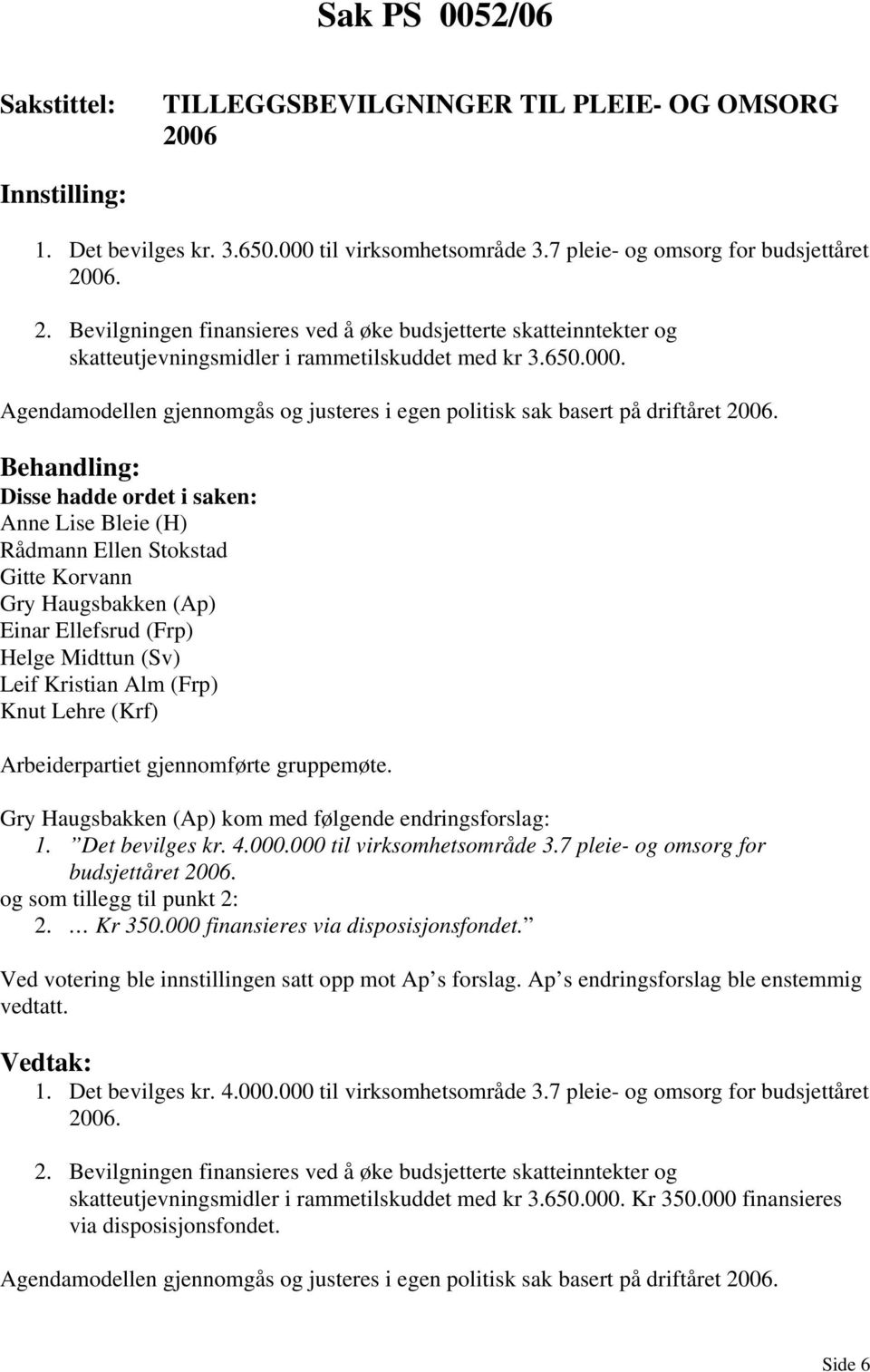 Disse hadde ordet i saken: Anne Lise Bleie (H) Rådmann Ellen Stokstad Gitte Korvann Gry Haugsbakken (Ap) Einar Ellefsrud (Frp) Helge Midttun (Sv) Leif Kristian Alm (Frp) Knut Lehre (Krf)