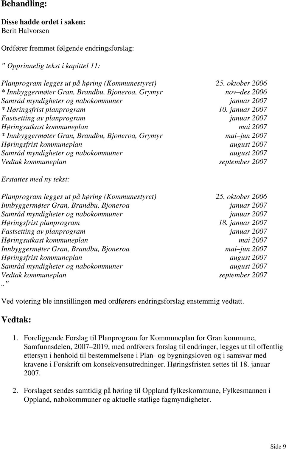 januar 2007 Fastsetting av planprogram januar 2007 Høringsutkast kommuneplan mai 2007 * Innbyggermøter Gran, Brandbu, Bjoneroa, Grymyr mai jun 2007 Høringsfrist kommuneplan august 2007 Samråd