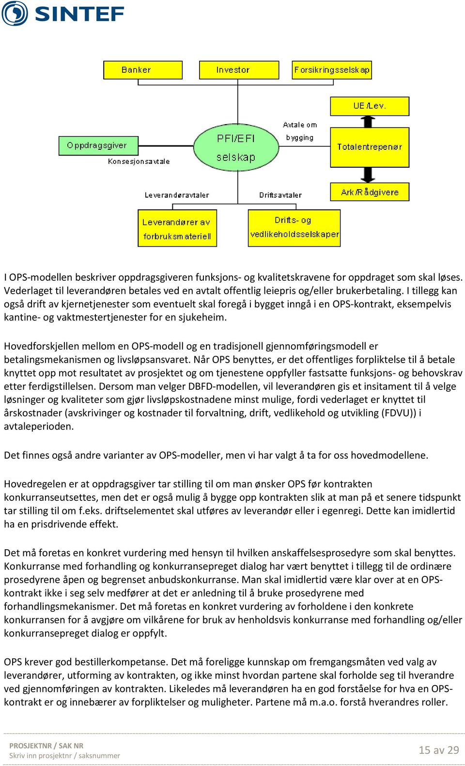 Hovedforskjellen mellom en OPS-modell og en tradisjonell gjennomføringsmodell er betalingsmekanismen og livsløpsansvaret.