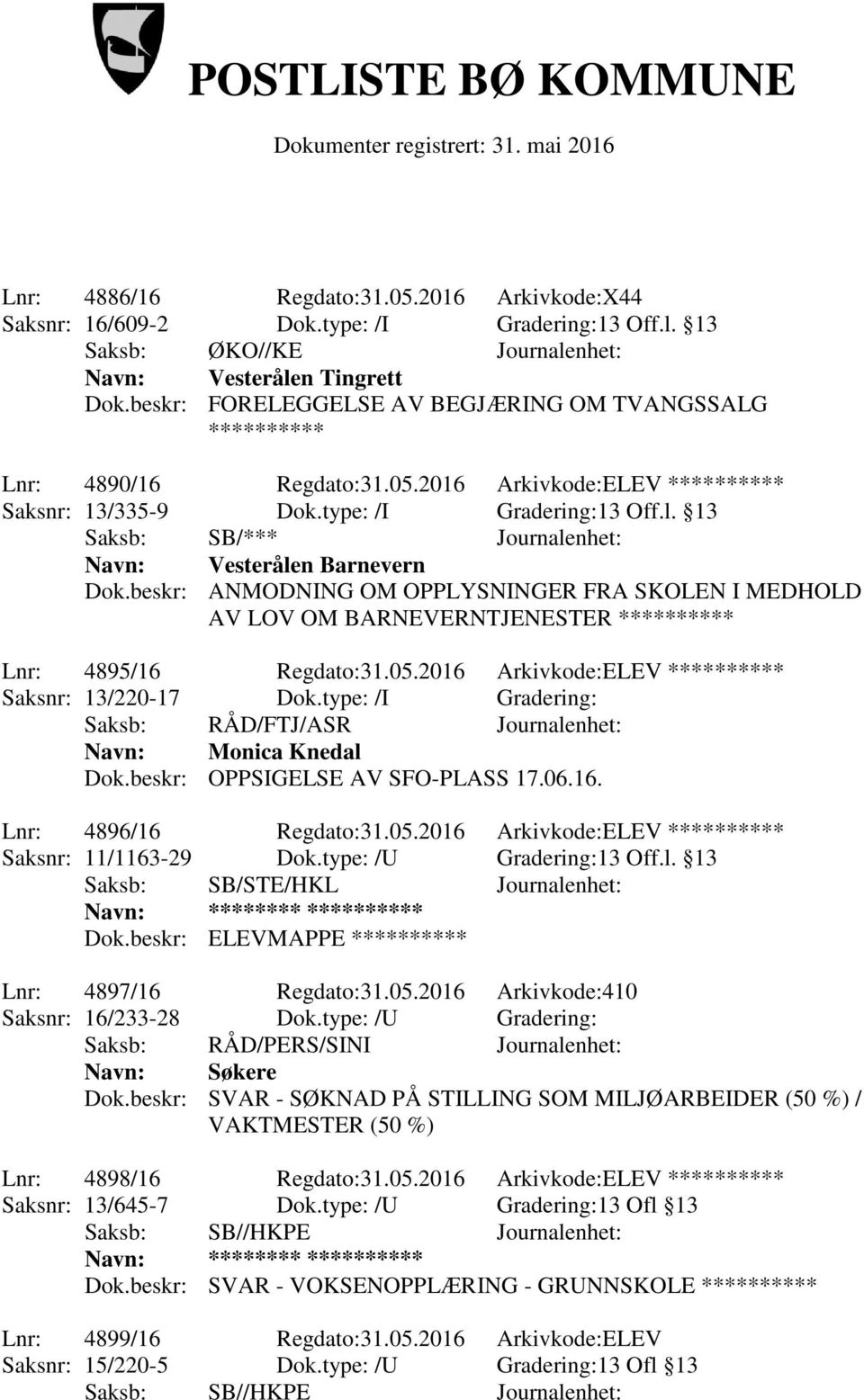 13 Saksb: SB/*** Journalenhet: Navn: Vesterålen Barnevern Dok.beskr: ANMODNING OM OPPLYSNINGER FRA SKOLEN I MEDHOLD AV LOV OM BARNEVERNTJENESTER ********** Lnr: 4895/16 Regdato:31.05.