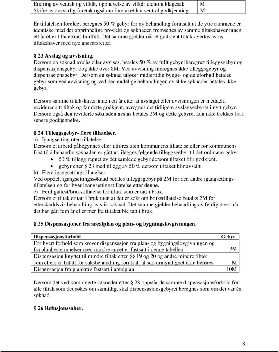 Det samme gjelder når et godkjent tiltak overtas av ny tiltakshaver med nye ansvarsretter. 23 Avslag og avvisning.