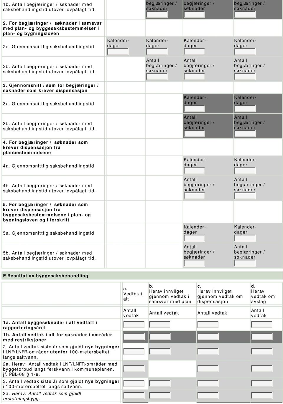 som planbestemmelsene 4 Gjennomsnittlig saksbehandlingstid 4 med saksbehandlingstid utover lovpålagt tid. 5.