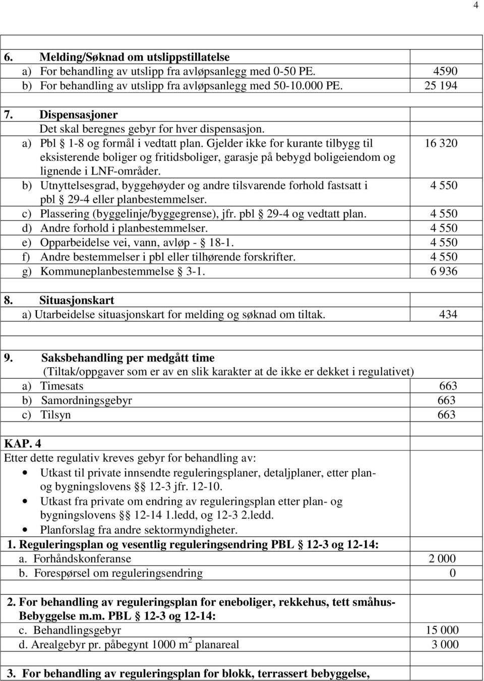 Gjelder ikke for kurante tilbygg til 16 320 eksisterende boliger og fritidsboliger, garasje på bebygd boligeiendom og lignende i LNF-områder.