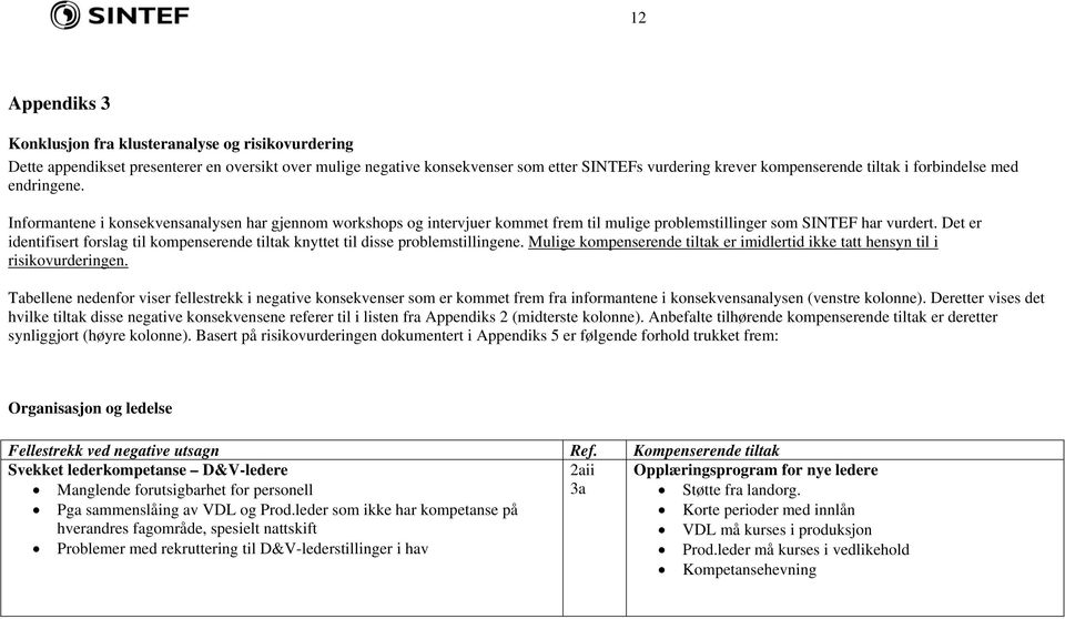 Det er identifisert forslag til kompenserende tiltak knyttet til disse problemstillingene. Mulige kompenserende tiltak er imidlertid ikke tatt hensyn til i risikovurderingen.