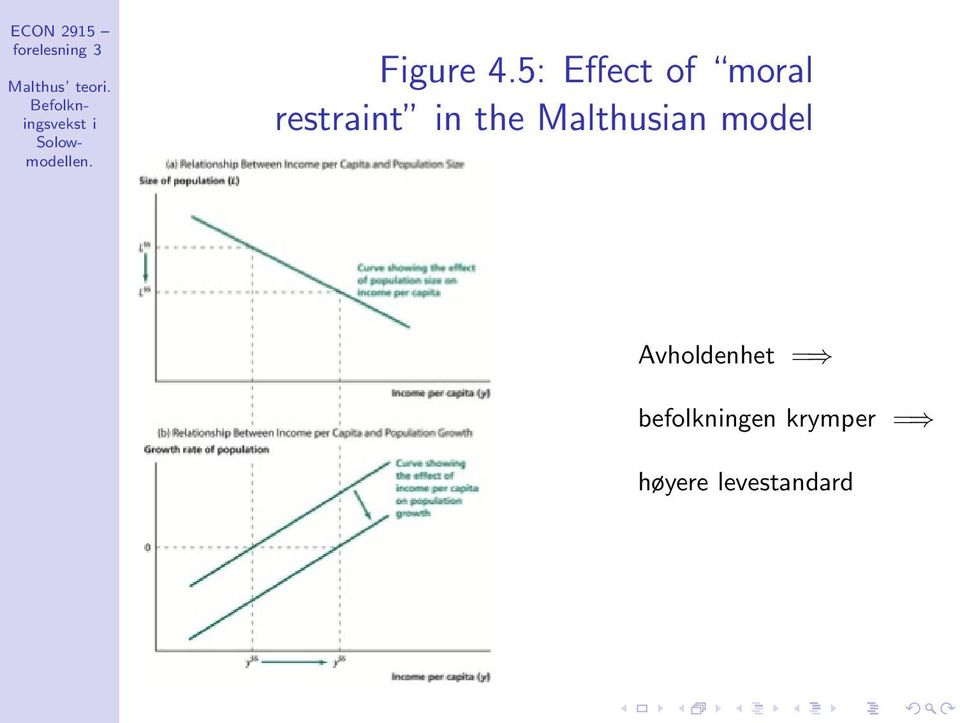 5: Effect of moral restrant n the