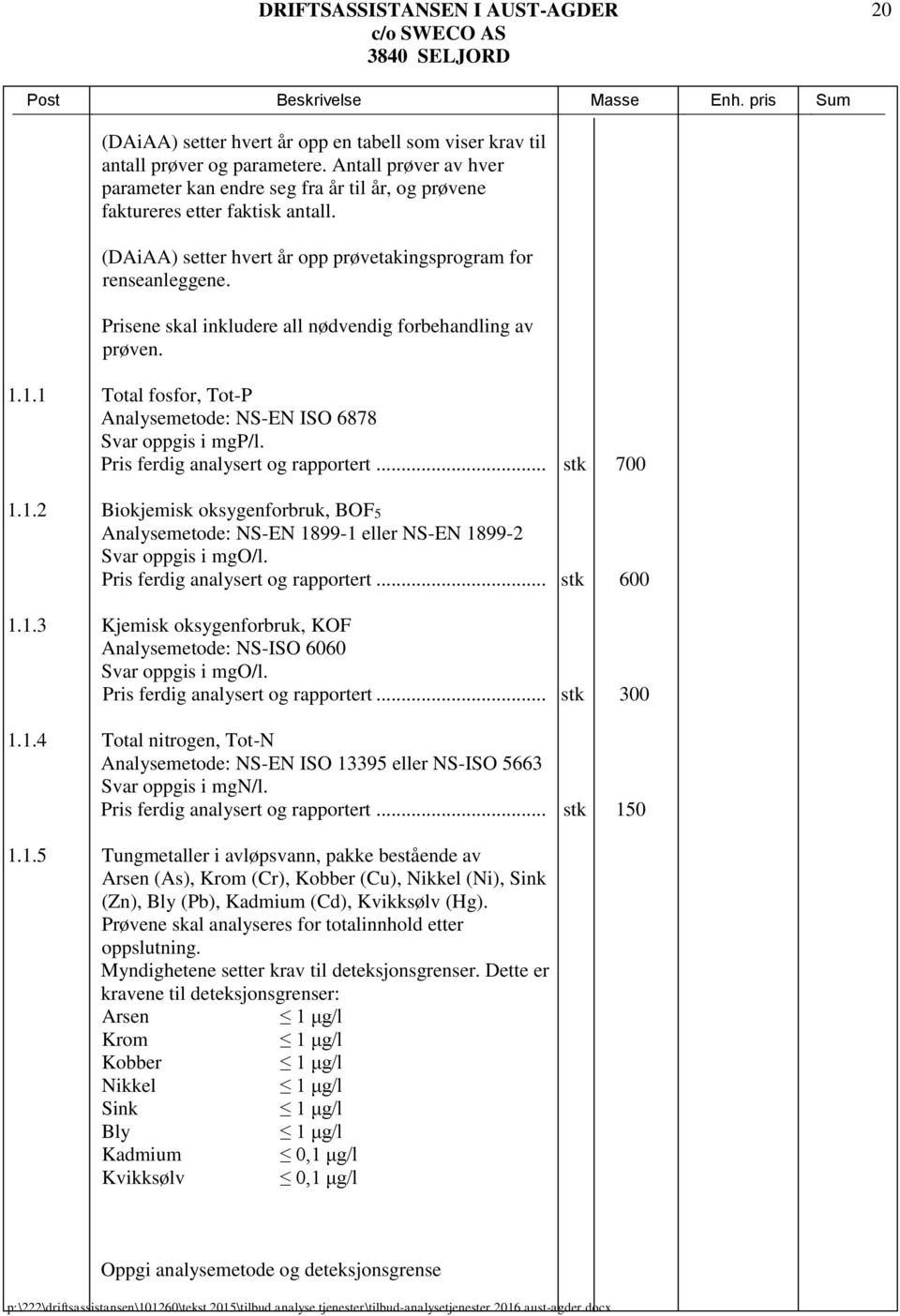 1.1 Total fosfor, Tot-P Analysemetode: NS-EN ISO 6878 Svar oppgis i mgp/l. Pris ferdig analysert og rapportert... stk 700 1.1.2 Biokjemisk oksygenforbruk, BOF5 Analysemetode: NS-EN 1899-1 eller NS-EN 1899-2 Svar oppgis i mgo/l.