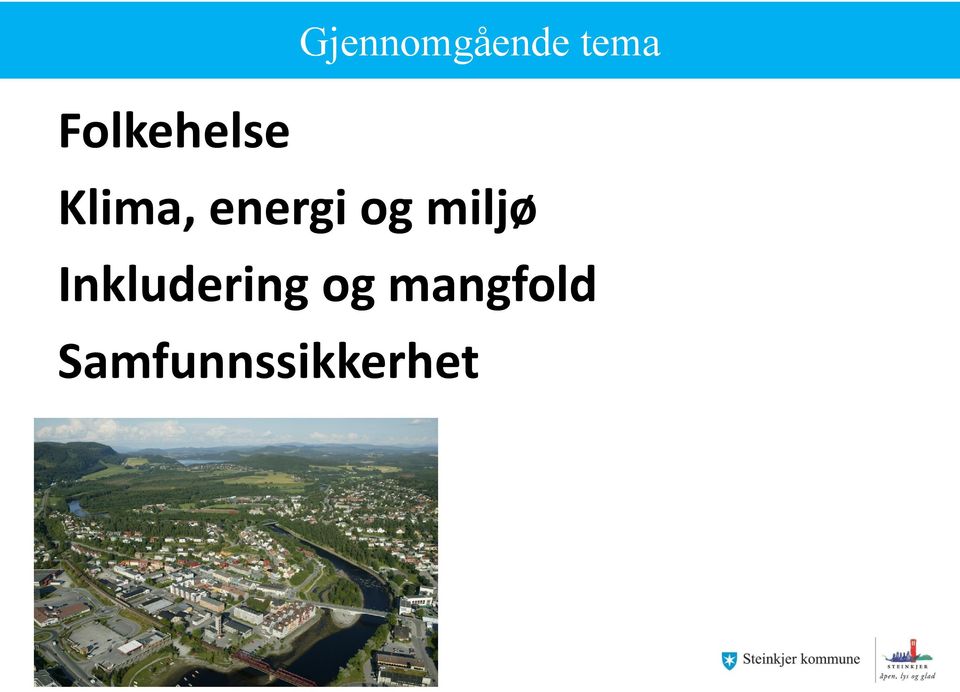 energi og miljø