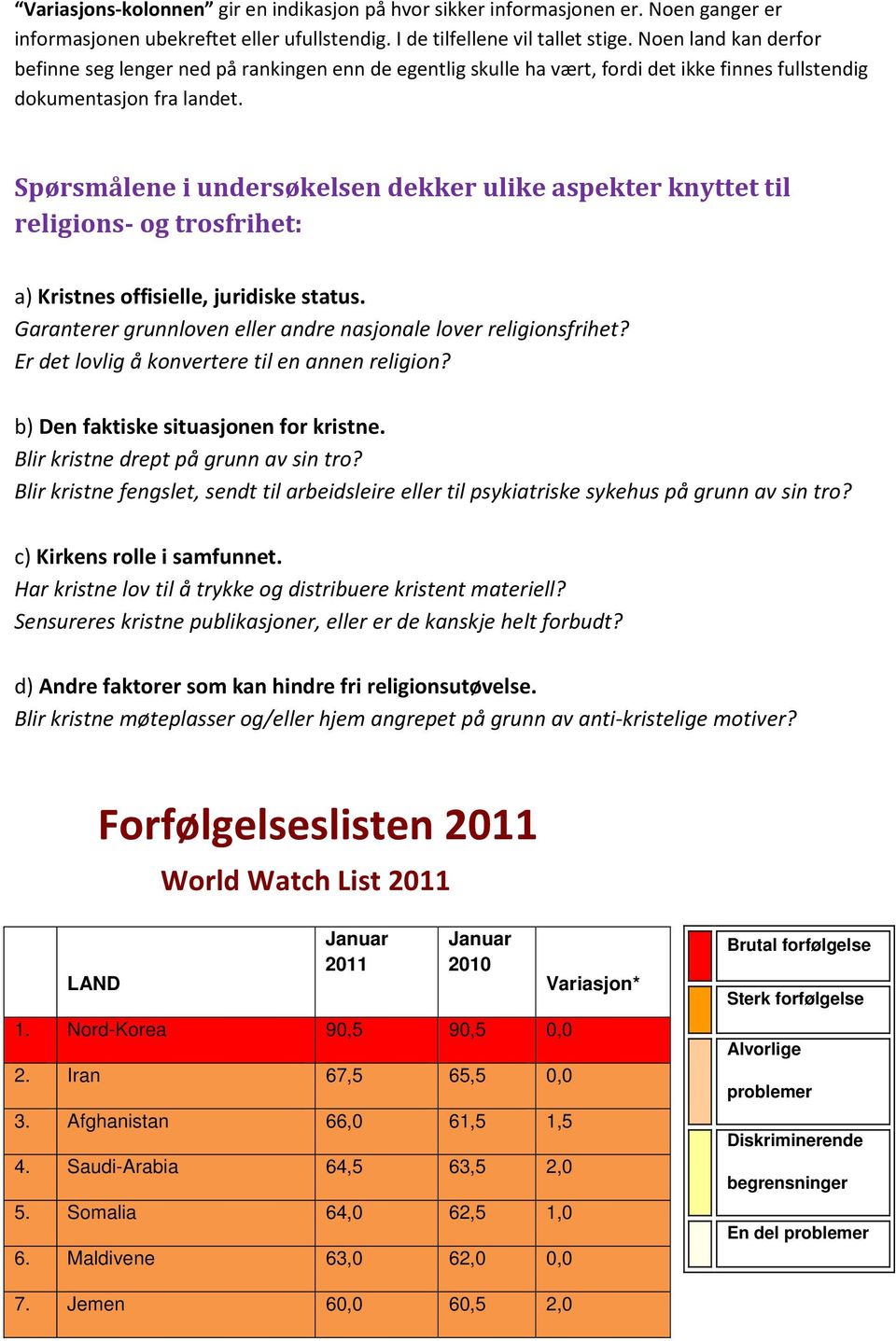 Spørsmålene i undersøkelsen dekker ulike aspekter knyttet til religions- og trosfrihet: a) Kristnes offisielle, juridiske status. Garanterer grunnloven eller andre nasjonale lover religionsfrihet?