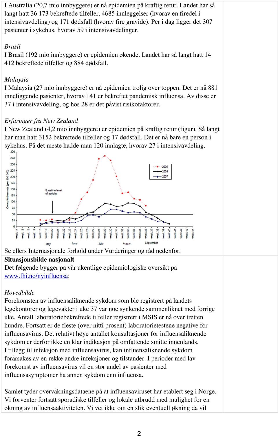 Per i dag ligger det 307 pasienter i sykehus, hvorav 59 i intensivavdelinger. Brasil I Brasil (192 mio innbyggere) er epidemien økende.