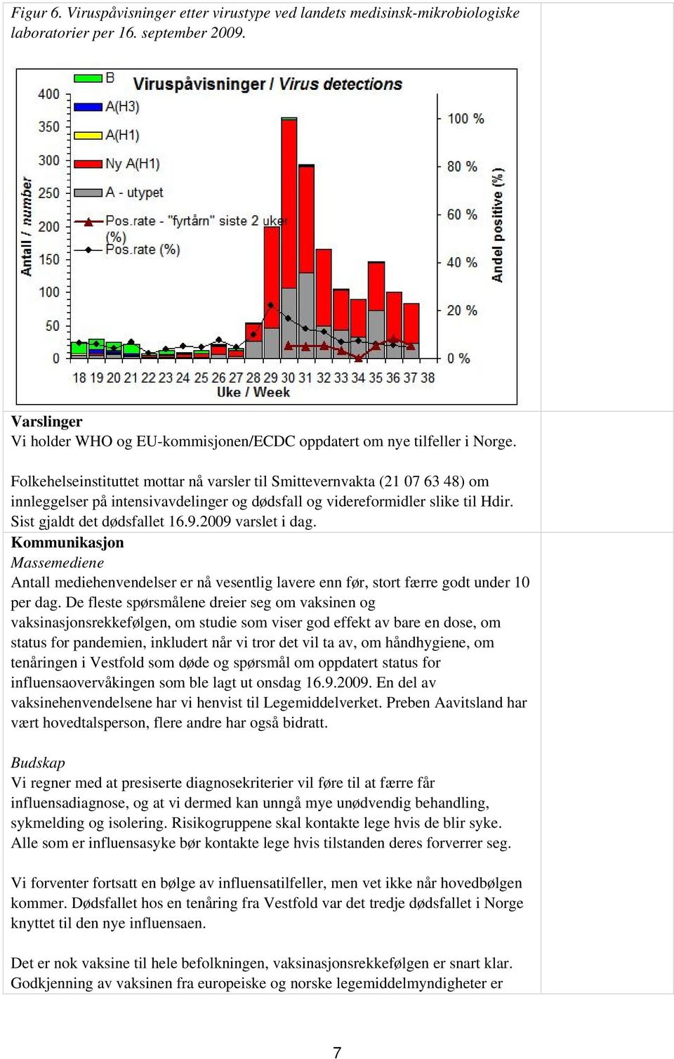 2009 varslet i dag. Kommunikasjon Massemediene Antall mediehenvendelser er nå vesentlig lavere enn før, stort færre godt under 10 per dag.