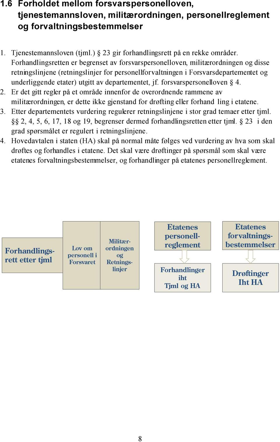 Forhandlingsretten er begrenset av forsvarspersonelloven, militærordningen og disse retningslinjene (retningslinjer for personellforvaltningen i Forsvarsdepartementet og underliggende etater) utgitt