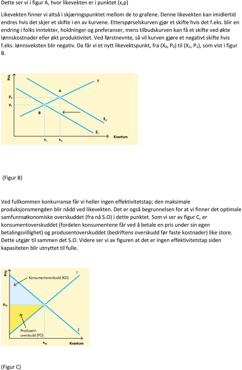 blir en endring i folks inntekter, holdninger og preferanser, mens tilbudskurven kan få et skifte ved økte lønnskostnader eller økt produktivitet.