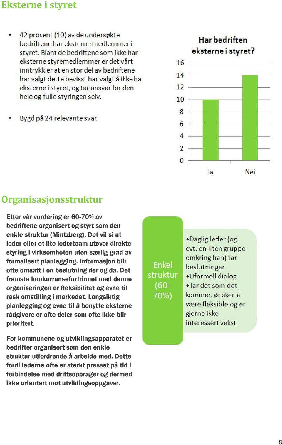 Det fremste konkurransefortrinnet med denne organiseringen er fleksibilitet og evne til rask omstilling i markedet.