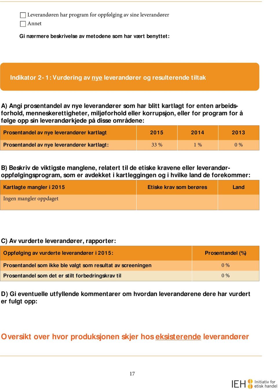 disse områdene: Prosentandel av nye leverandører kartlagt 2015 2014 2013 Prosentandel av nye leverandører kartlagt: 33 % 1 % 0 % B) Beskriv de viktigste manglene, relatert til de etiske kravene eller