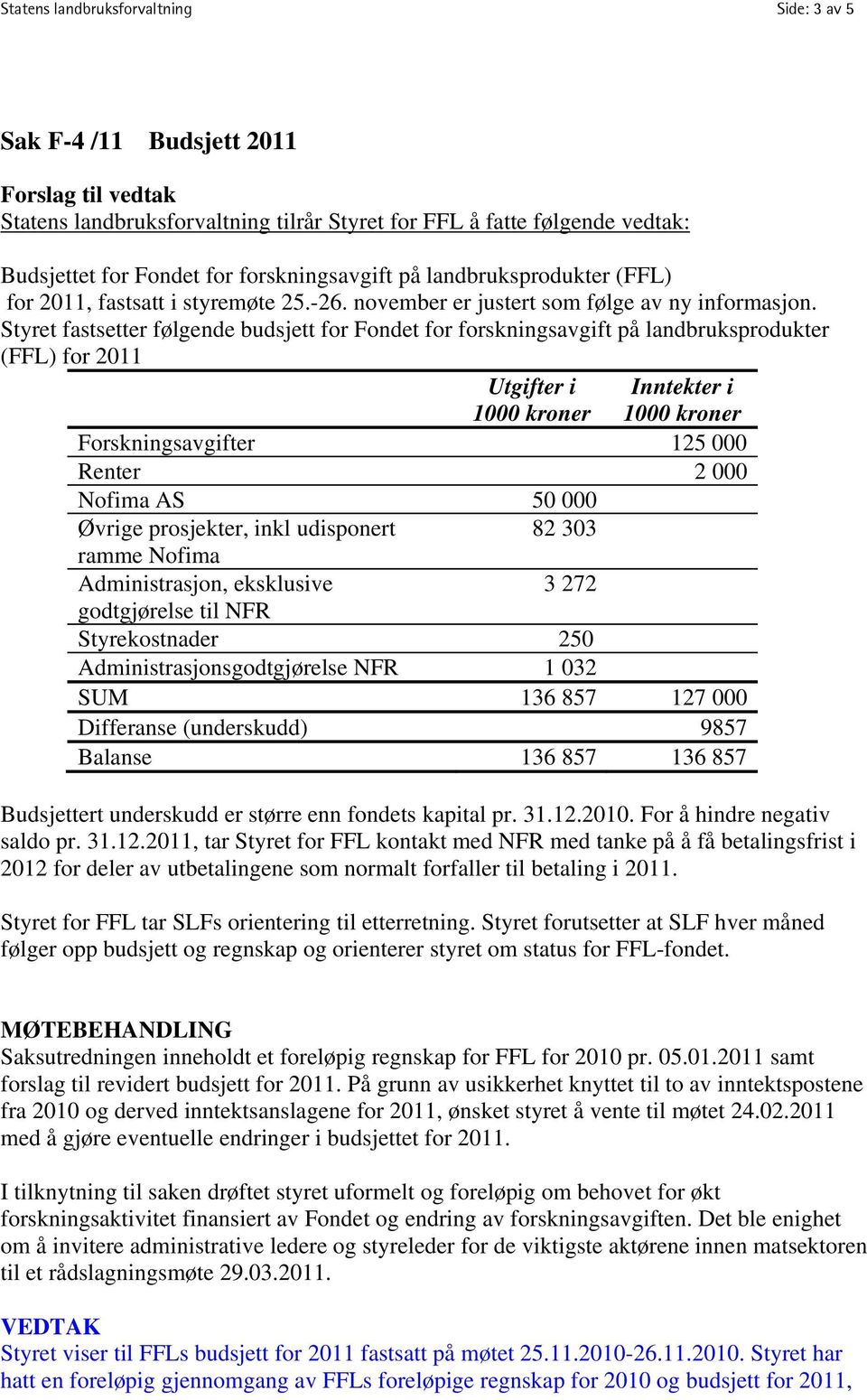 Styret fastsetter følgende budsjett for Fondet for forskningsavgift på landbruksprodukter (FFL) for 2011 Utgifter i 1000 kroner Inntekter i 1000 kroner Forskningsavgifter 125 000 Renter 2 000 Nofima