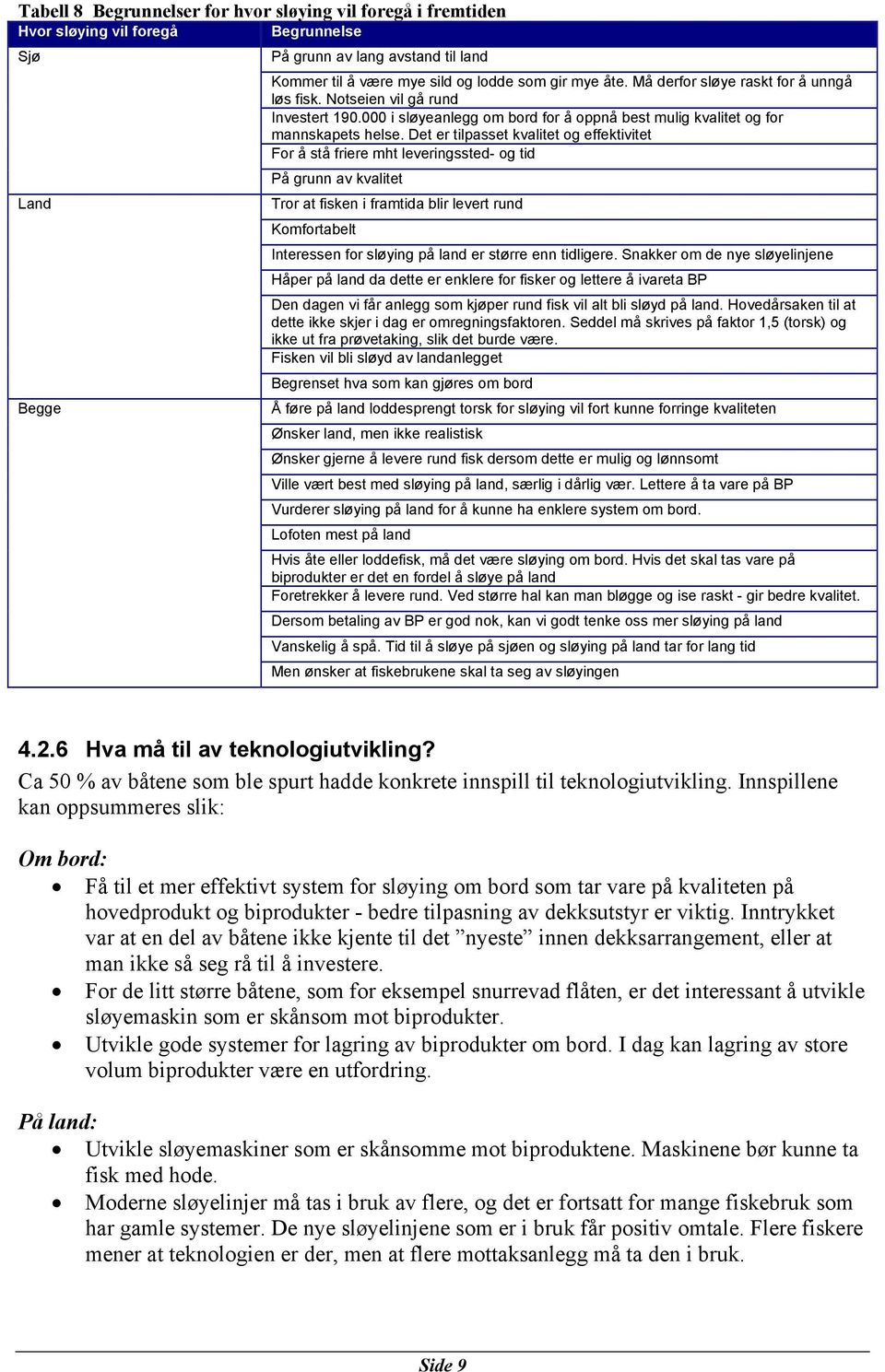 Det er tilpasset kvalitet og effektivitet For å stå friere mht leveringssted- og tid På grunn av kvalitet Tror at fisken i framtida blir levert rund Komfortabelt Interessen for sløying på land er