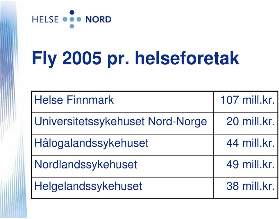 Universitetssykehuset Nord-Norge