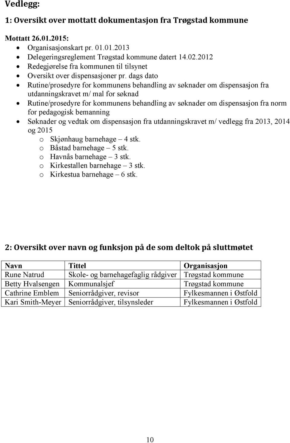 dags dato Rutine/prosedyre for kommunens behandling av søknader om dispensasjon fra utdanningskravet m/ mal for søknad Rutine/prosedyre for kommunens behandling av søknader om dispensasjon fra norm