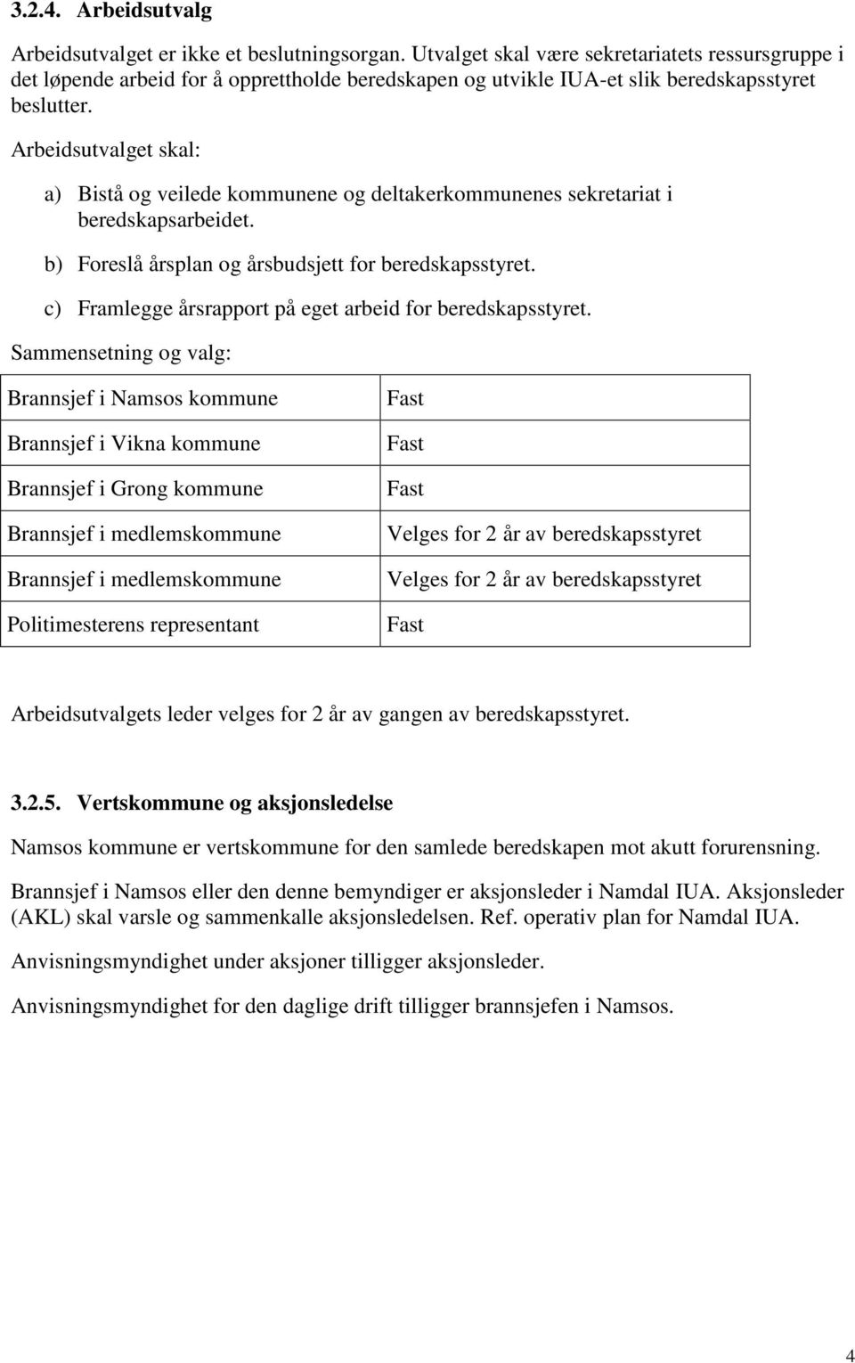 Arbeidsutvalget skal: a) Bistå og veilede kommunene og deltakerkommunenes sekretariat i beredskapsarbeidet. b) Foreslå årsplan og årsbudsjett for beredskapsstyret.