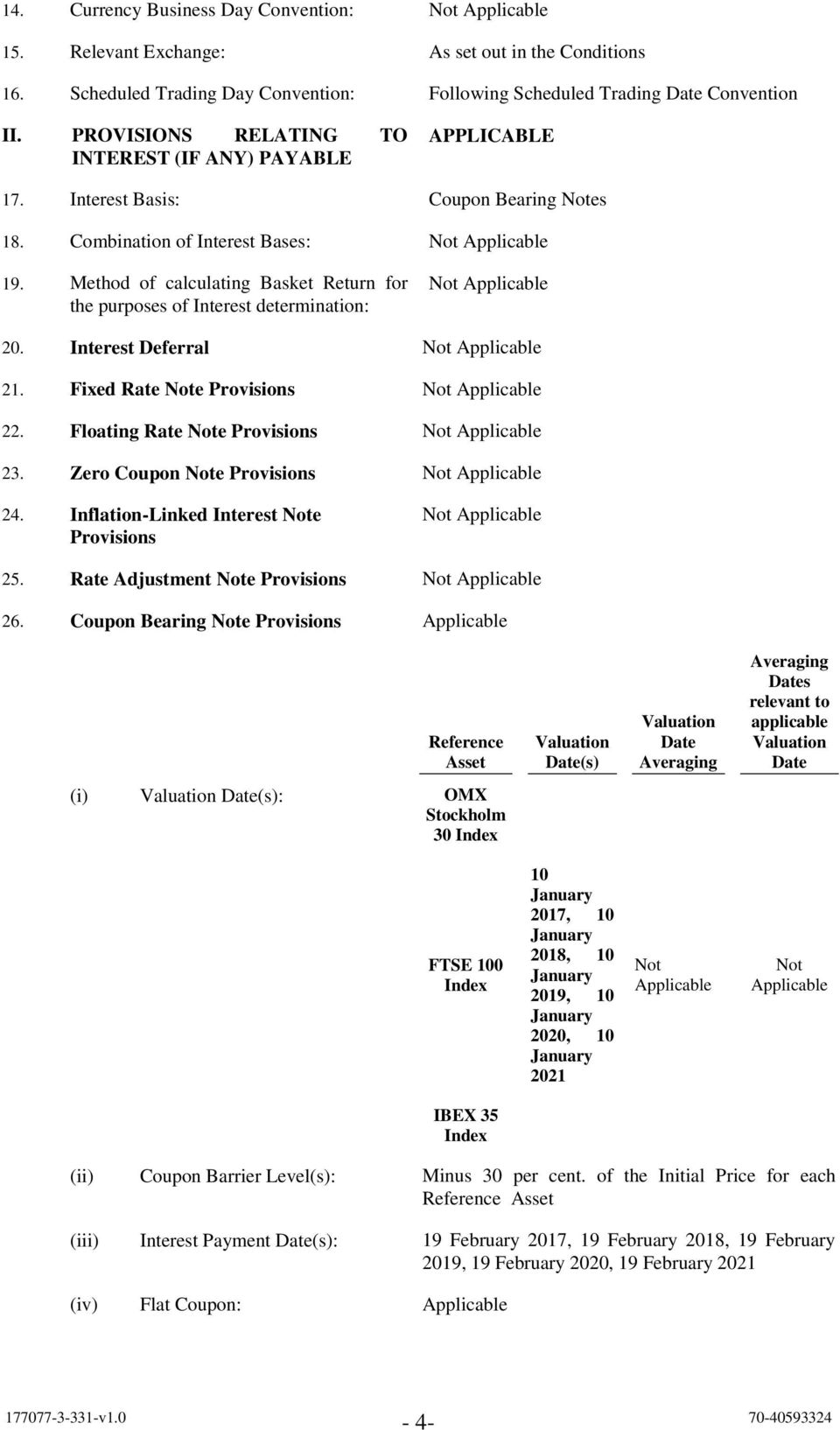 Method of calculating Basket Return for the purposes of Interest determination: Not Applicable 20. Interest Deferral Not Applicable 21. Fixed Rate Note Provisions Not Applicable 22.