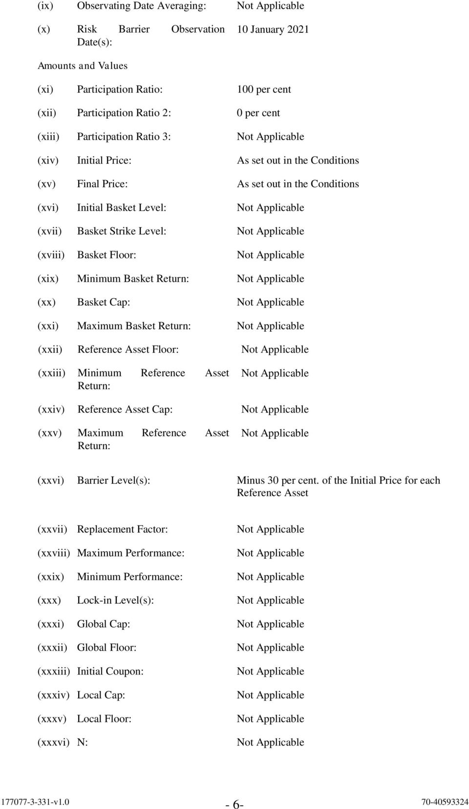 Strike Level: Not Applicable (xviii) Basket Floor: Not Applicable (xix) Minimum Basket Return: Not Applicable (xx) Basket Cap: Not Applicable (xxi) Maximum Basket Return: Not Applicable (xxii)